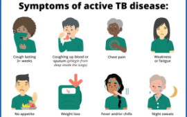 World TB Day