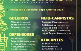 Shock Exclusions from Brazil’s Provisional Squad for Copa America