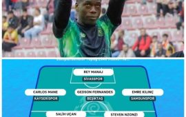 Warriors Defender Teenage Hadebe Earns Spot in Turkey Super Lig Team of the Week