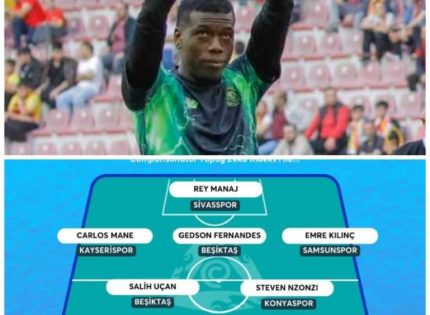 Warriors Defender Teenage Hadebe Earns Spot in Turkey Super Lig Team of the Week