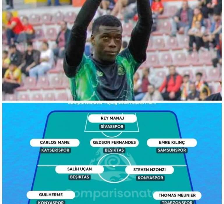 Warriors Defender Teenage Hadebe Earns Spot in Turkey Super Lig Team of the Week