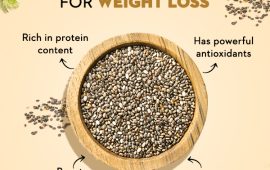 Proven Benefits of Chia Seeds