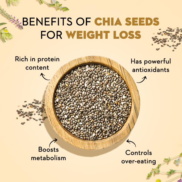 Proven Benefits of Chia Seeds