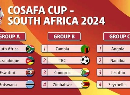 Zimbabwe face uphill task in COSAFA Cup