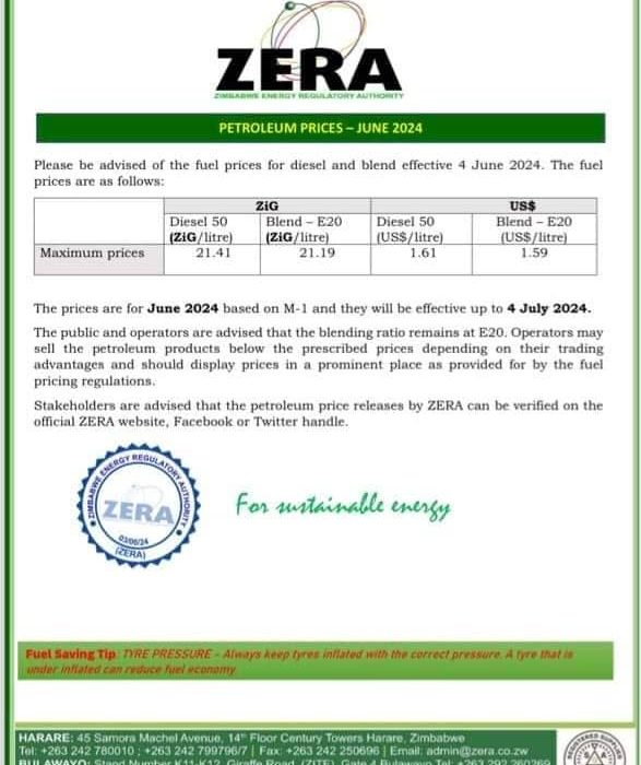 Zimbabwe Fuel Prices Adjusted as of July 4, 2024