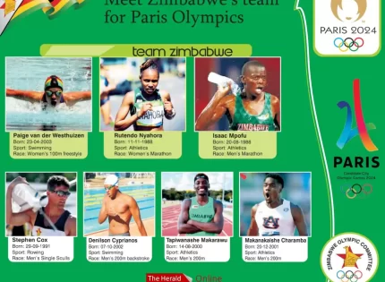 We Need More Athletes! – Zimbabweans React To Size Of Delegation Accompanying 7 Athletes To Paris Olympics