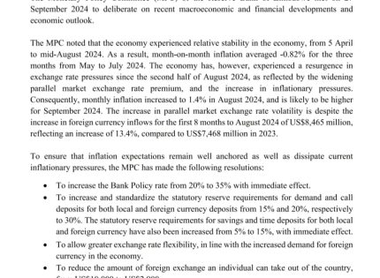 Zimbabwe’s Central Bank Devalues Local Currency