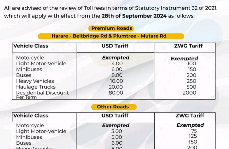 Zimbabwe Introduces Steep Tollgate Fee Hikes Effective Immediately