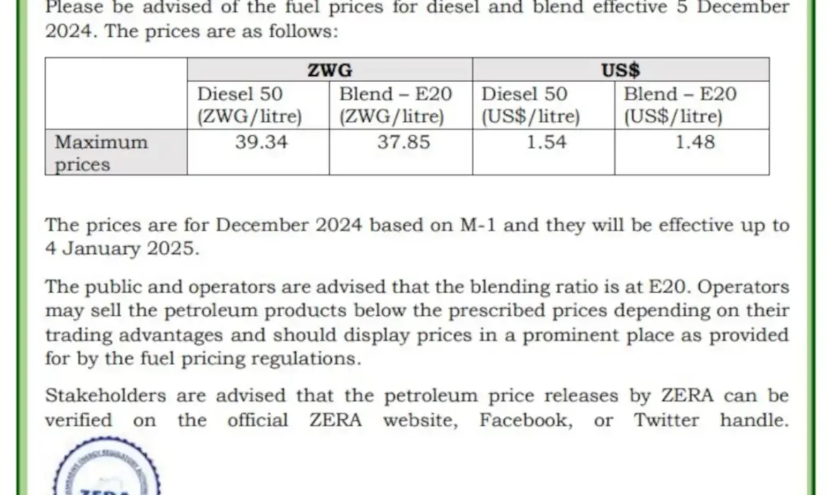 Diesel UP, Petrol DOWN: ZERA Announces New Fuel Prices in Zimbabwe Effective 5 December 2024