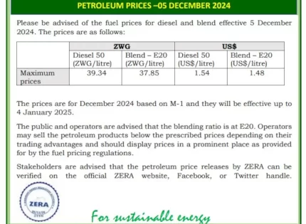 Diesel UP, Petrol DOWN: ZERA Announces New Fuel Prices in Zimbabwe Effective 5 December 2024