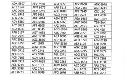 ZRP Lists 290 Drivers Who Ignored Red Robots in Harare: Find Out If You’re on It
