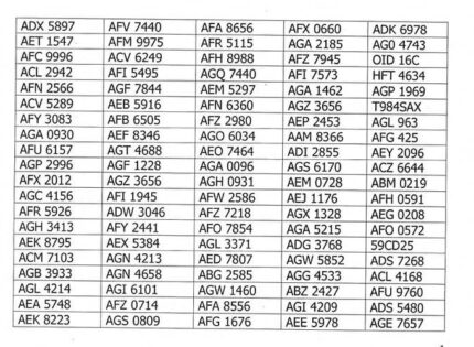 ZRP Lists 290 Drivers Who Ignored Red Robots in Harare: Find Out If You’re on It