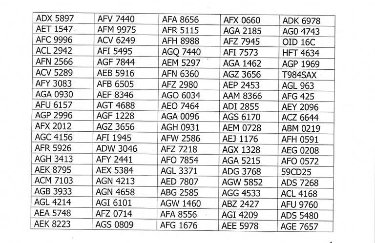ZRP Lists 290 Drivers Who Ignored Red Robots in Harare: Find Out If You’re on It