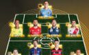 Alongside Sergio Ramos: Mamelodi Sundowns and Zimbabwean star make it into Club World Cup team of the week