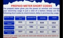 How to Check Your Electricity Usage with ZETDC’s Prepaid Meter Short Codes