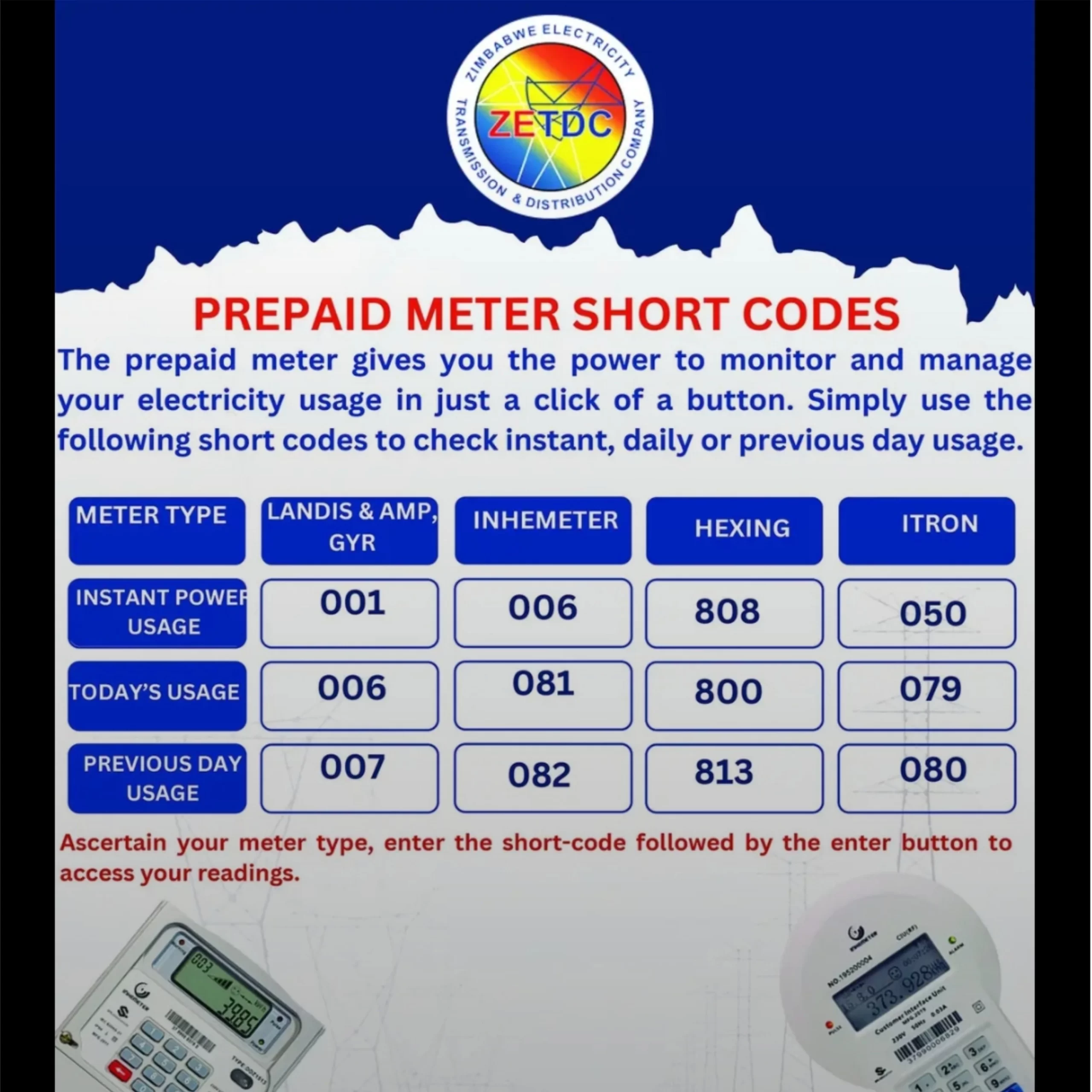 ZETDC’s Prepaid Meter Short Codes