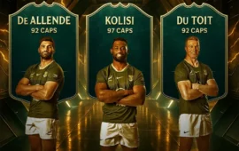 Almost there: Siya Kolisi and two stars lead in the race to Springboks centurion