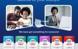 Fury As Econet Replaces SmartBiz With More Expensive SmartSuite Options