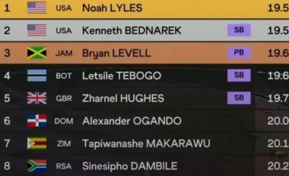 Zimbabweans Celebrate Tapiwanashe Makarawu After Seventh-Place Finish in 200m World Athletics Championship Final