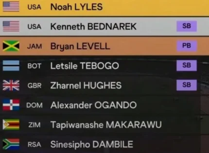 Zimbabweans Celebrate Tapiwanashe Makarawu After Seventh-Place Finish in 200m World Athletics Championship Final