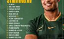 Eben Etzebeth is back: Rassie Erasmus twerks the Springboks again for Argentina 
