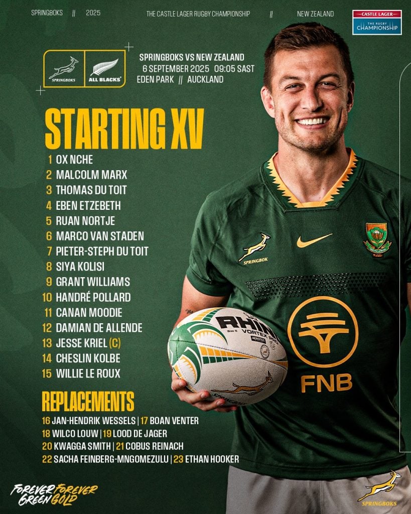 Springboks Rassie Erasmus captaincy saga