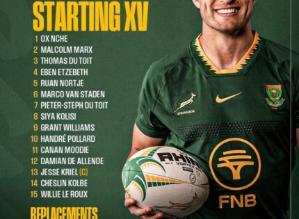 Breaking: Siya Kolisi loses Springboks captaincy ahead of All Blacks clash