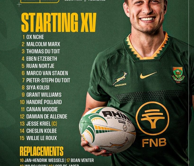 Breaking: Siya Kolisi loses Springboks captaincy ahead of All Blacks clash