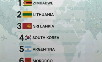 Zimbabwe Crowned Best Country to Visit in 2025 by Forbes