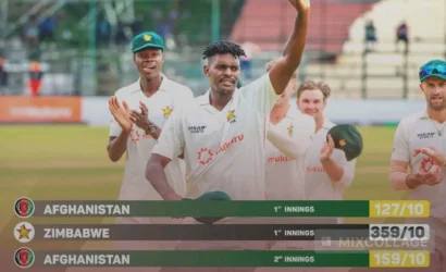 Zimbabwe’s Chevrons Crush Afghanistan to Claim First Home Test Win in 12 Years