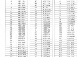 Zrp statement 10212025 traffic lights 01 scaled 1