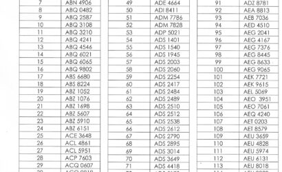 FULL LIST: ZRP Names Over 1,300 Cars Caught Running Red Traffic Lights In Bulawayo