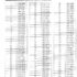 Zrp statement 10212025 traffic lights 01 scaled 1