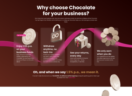 Chocolate Finance launches Chocolate Business to help companies put idle cash to work