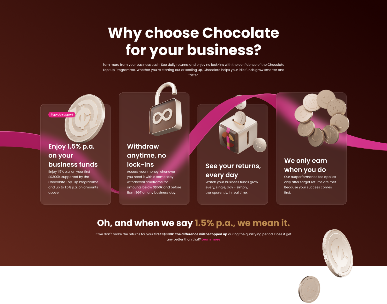 How Chocolate Business Works