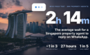 Rivo AI launches WhatsApp assistant as study finds Singapore property agents take over two hours on average to reply