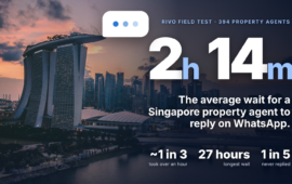 Rivo AI launches WhatsApp assistant as study finds Singapore property agents take over two hours on average to reply