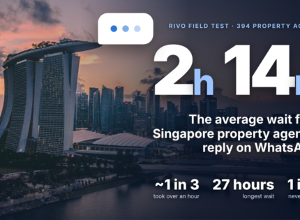 Rivo AI launches WhatsApp assistant as study finds Singapore property agents take over two hours on average to reply
